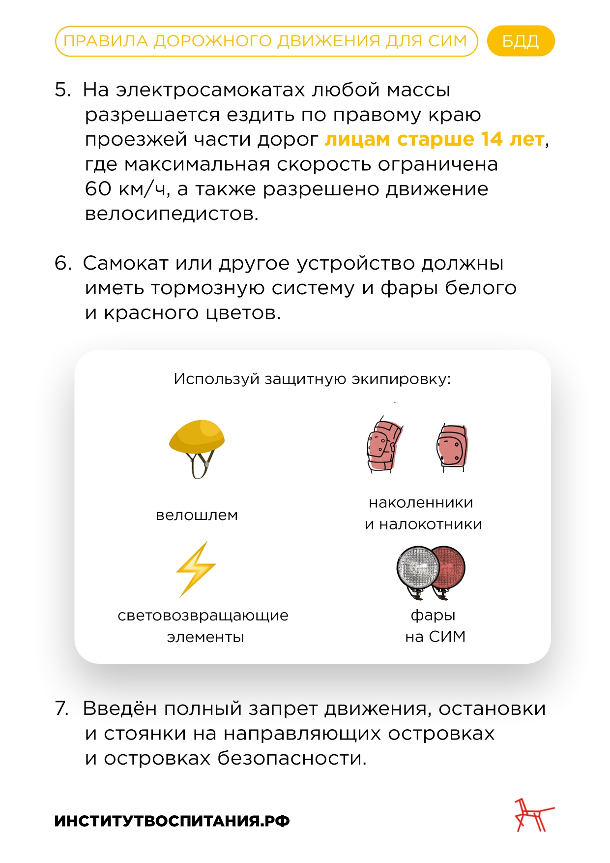 Памятка по СИМ page 0003
